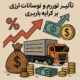 تاثیر تورم و نوسانات ارزی بر کرایه باربری